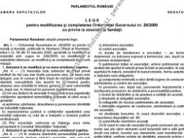 Legea 193/2000 ( lege nr. Asociatii Cabinetexpert Ro Blog Contabilitate