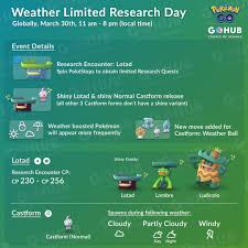 Ludicolo evolves from lombre when exposed to a water stone which evolves from lotad starting at level 14. Lotad Research Day Guide Quests Box Breakdown Lotad Cp Pokemon Go Hub