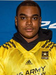 2016 Top Football Recruits in Texas