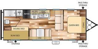 Check spelling or type a new query. 2017 Salem By Forest River Cruise Lite Series M 261bhxl Specs And Standard Equipment Nadaguides