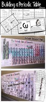 Building A Periodic Table And More Chemistry