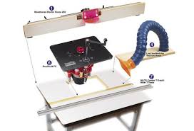 We Tested More Than 50 Router Table Accessories Here S The Best Of The Bunch Router Table Jet Woodworking Tools Easy Woodworking Ideas