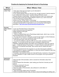 applying for graduate school in psychology