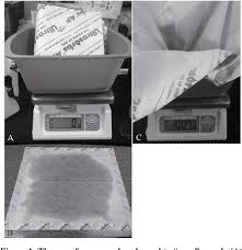 Image result for Urine Output