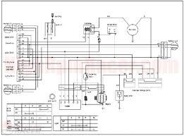 Sunl 50cc atv wiring top electrical wiring diagram. Throughout Wiring Diagram For Chinese 110 Atv 1024x757 At Wiring Diagram For Chinese 110 Atv 90cc Atv Electrical Wiring Diagram Atv