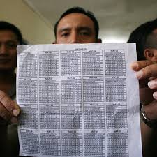 Peredaran Kunci Jawaban Un Smp Masih Marak