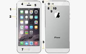 Кнопка home iphone 7 что куда идёт. What Do All The Buttons On The Iphone 6 Series Do