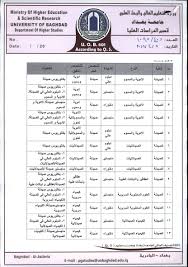 We did not find results for: Ù…Ø¹Ø§Ø¯Ù„Ø© Ø§Ù„ØªÙÙˆÙ‚ Ø³Ù†Ø§Ùƒ Ù…ÙˆÙ‚Ø¹ Ø§Ù„ØªÙ‚Ø¯ÙŠÙ… Ù„Ù„Ø¯Ø±Ø§Ø³Ø§Øª Ø§Ù„Ø¹Ù„ÙŠØ§ 2019 Henkterhorst Net