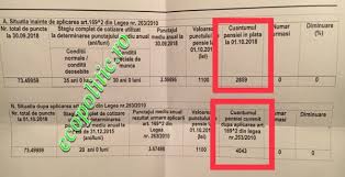 Publicat în monitorul oficial nr. Document CreÈteri Spectaculoase Pentru Pensionarii Din Grupele I Èi Ii De MuncÄ Ecopolitic