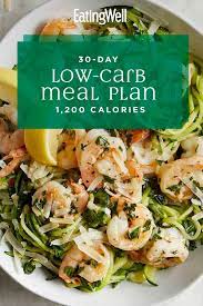 Pin On Healthy Meal Plans