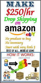 Pin On Making Money