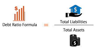 The debt to equity ratio of abc company is 0.85 or 0.85 : Debt Ratio Formula Step By Step Calculation Of Debt Ratio