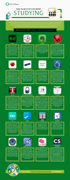 20 Of The Best Study Apps For The Plugged In Student Study Apps Student Studying Study Skills