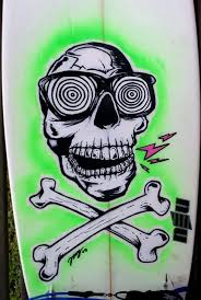 Maybe you would like to learn more about one of these? 77 Surfboard Design Ideas 360guide