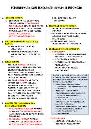 Perlindungan dan penegakan hukum di indonesia. Ambisnotes Pkn Perlindungan Dan Penegakan Hukum Di Indonesia Kelas 12 Ambisnotes