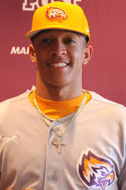 2024 Baseball Roster