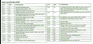 1998 ford ranger fuse box diagram. Fuse Box For 2006 Ford Ranger Wiring Diagram Solve Make A Solve Make A Cfcarsnoleggio It