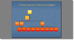 create a quick org chart in powerpoint techrepublic