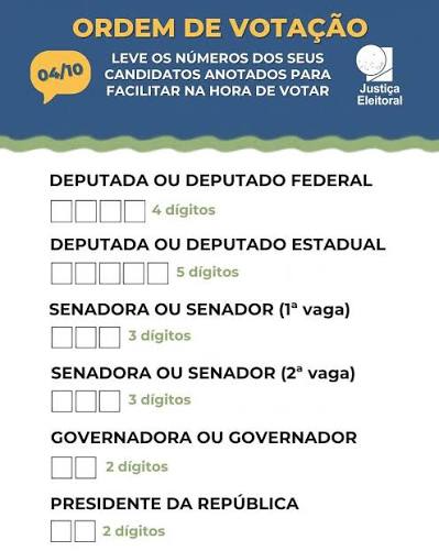 Um voto de cada vez, na ordem certinha! 😉🗳️ Quem vai votar nas Elei&ccedil;&otilde;es Gerais de 2026 pode preparar a colinha eleitoral para levar no dia da vota&ccedil;&atilde;o. O recurso ajuda a