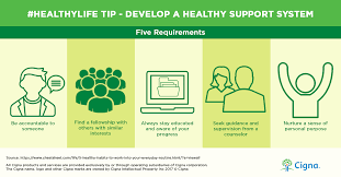 Pin On Healthy Life Tips