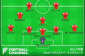 Jun 15, 2021 · レーティング: ã‚¹ã‚¿ãƒ¡ãƒ³é€Ÿå ± ã‚µãƒƒã‚«ãƒ¼ãƒ­ã‚·ã‚¢ä»£è¡¨ æ±ºå‹t1å›žæˆ¦ã‚¹ãƒšã‚¤ãƒ³å¯¾ãƒ­ã‚·ã‚¢ ãƒ­ã‚·ã‚¢wæ¯ ãƒ•ãƒƒãƒˆãƒœãƒ¼ãƒ«ãƒãƒ£ãƒ³ãƒãƒ«