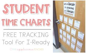 Iready Classroom Tracker System Theappliciousteacher Com