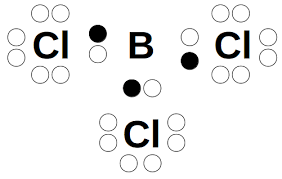 Elektron merupakan bagian atom yang terletak di kulit atom. Tutorial