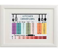 Maybe you would like to learn more about one of these? Kitchen Cross Stitch Pattern Measurement Conversion Chart Etsy