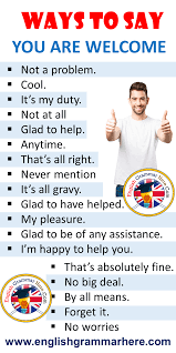 Pin On Ways To Say
