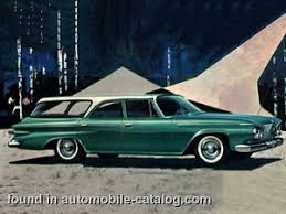 Image result for Twilight Turquoise 1961 Plymouth
