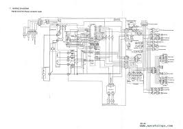 Summary of contents for mitsubishi fg25k. Diagram D20 Komatsu Wiring Diagram Full Version Hd Quality Wiring Diagram Neckdiagram Cvinrete It