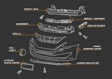 How Much Does it Cost to Repair or Replace a Bumper?