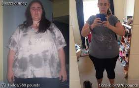 110 kg (kilograms) = 242.5084884035 lbs (pounds) two decimal point results 110 kg (kilograms) is equal to 242.51 lbs (pounds) Pin On Motivation