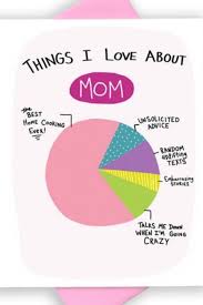 Funny Handmade Birthday Cards For Mom From Daughter 37 Funny Mother S Day Cards That Will Automatically Make You Her Favorite Birthday Cards For Mother Birthday Cards For Mom Mom Cards