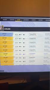 anybody down to run some games and help get me to gold and maybe higher ?  my user is: d1_hxllwood