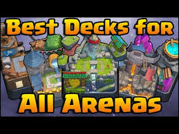 Bu özelliği kullanmak istemiyorsanız cihazınızın ayarlarından uygulama içi satın alımları devre dışı bırakabilirsiniz. Clash Royale Best Decks For All Arenas Arena 4 5 6 7 8 And 9 Amkio