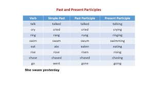 Buku pr lks bahasa inggris kelas viii 8 semester 2 k13 revisi. Bahasa Inggris Kelas 8 Halaman 177 Picture 1 The Principal Announced The Classroom Competition On Brainly Co Id