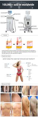 Our laser hair removal specialists will show you how you can improve the quality of your skin with just a few treatments. Laser Beauty Equipment Hair Laser Removal 808 Diode Laser Device Buy Painless 10 Laser Bars Laser Epilator 808nm Diode Laser Hair Laser Removal 808 Diode Laser Device Soprano Ice Platinum 808 Diode Laser Product On