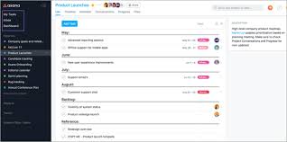 Top 8 Best Asana Alternatives For Project Management 2019 List