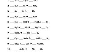 While balancing the reactions, the number of atoms on each side is presented as visual, histogram, and numerical data. Balance Chemical Equations Worksheet 3 Answer Key Science Notes And Projects Cute766