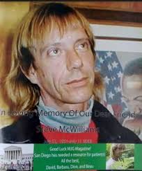 Where Did All That Passion for the Medical Garden Go?