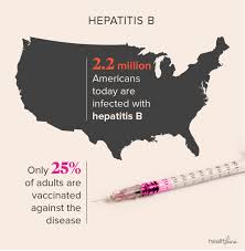 The liver is a vital organ that processes nutrients, filters the blood, and fights infections. Hepatitis A B C D E What You Need To Know