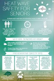 Smart911 Smart911 Elderly Care Heart Disease Prevention Senior Wellness