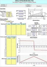 Beamanal By Alex Tomanovich Beamanal Is A Ms Excel Spreadsheet Workbook For The Analysis Structural Analysis Structural Engineering Civil Engineering Design