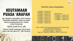 Puasa hari arafah ialah puasa sunnah pada hari kesembilan dzulhijjah yang disunnahkan bagi mereka yang tidak melakukan ibadah haji. Ini Waktu Pelaksanaan Puasa Sunah Dzulhijjah Arafah Tarwiyah Jelang Idul Adha Beserta Bacaan Niat Tribun Jogja