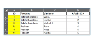 Tipps & tricks im umgang mit excel, power bi & rpa. Excel Werte Umwandeln Mit Den Formeln Arabisch Und Romisch Controlling Haufe