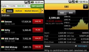 Stock quote is a very comprehensive app for monitoring the stock markets. Free Indian Share Market Apps For Android Devices