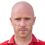 Florian Martin stats and ratings