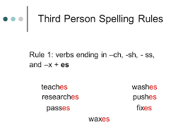 Simple Present Tense The Third Person Spelling Rules Third Person Pronouns Are He She It They Represent A Singular Subject My Friend The Boss Ppt Download