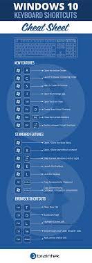 Https Www Braintek Com Wp Content Uploads 2015 09 Windows 10 Keyboard Shortcuts Png8 Png Keyboard Shortcuts Hacking Computer Computer Shortcuts